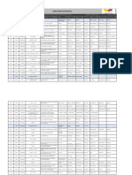 Distritos-a-nivel-Nacional-Abril.pdf