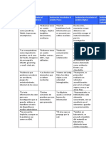 Api1 Cibercrimen