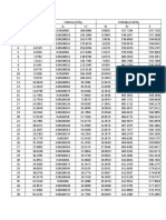 Tablas MMHG Completas