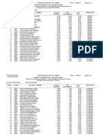 Resultados de Admision 2018-l Segunda Opcion Medicina