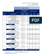 Plano de Estudos - MPU (ANAL DIR).pdf