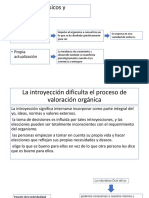 Constructos Básicos y Postulados