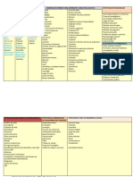 Cuadro Resumen Actividades Didacticas - Estrategias Didacticas