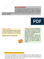 Diapositivas Sistemas y Mã Todos PDF