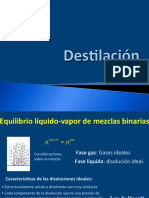 Equilibrio de Fases - Destilación PDF