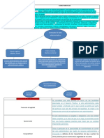 Clases de Actos Administrativos