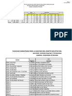 Elecciones de Centro Interno 2016-2018