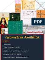 Geometría Analítica (La Recta)