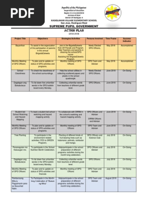 Spg Action Plan 2018-2019