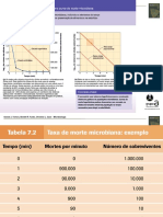 Aula 6 PDF