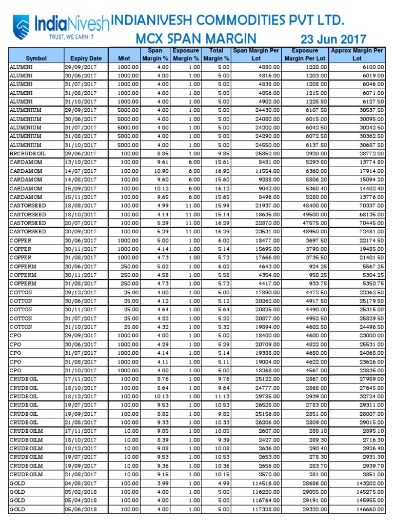 3 MCX | PDF | Nickel | Minerals