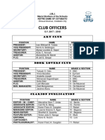 Club Officers: Sinsuat Avenue, Cotabato City