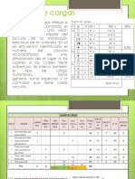 Cuadrodecargas 120910215418 Phpapp01 PDF