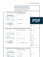 MV Diagrams