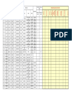 TPI Manufcaturing Status Checklist