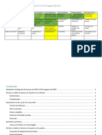 Calendario Blogs