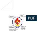 Persetiaan Pengakap Dan Undang