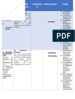 Matriz de Variables