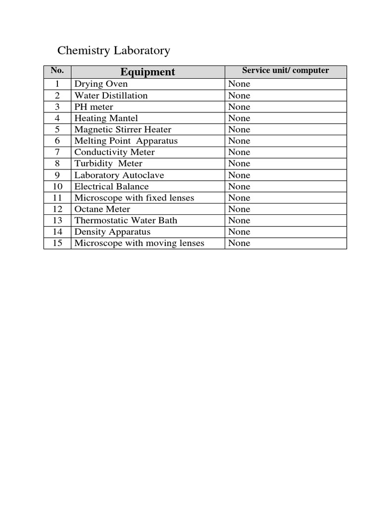 Chemistry Laboratory PDF