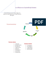 7Factores que influyen en el aprendizaje humano.docx