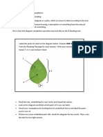 IELTS Reading Diagram Completion - Leaf