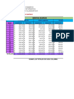 Ventas Diarias