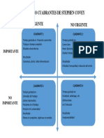 LOS CUATRO CUADRANTES DE STEPHEN COVEY - HASSEL MARTINEZ MEDINA.docx