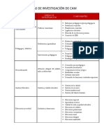 Líneas de Investigación para Tesis