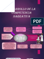 Desarrollo de La Competencia Narrativa