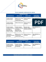 Directorio Unidades Judiciales Carchi