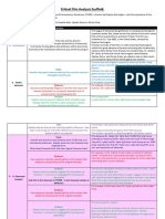 Critical Film Analysis Scaffold