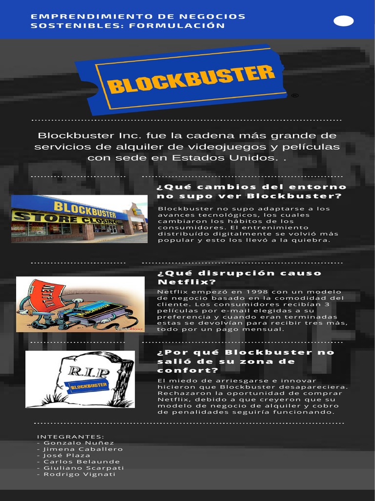 Caso Blockbuster | PDF