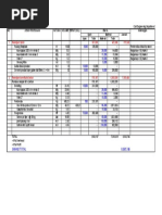 Download RAP Tangki Air 41400 T by Ade A Izaach Ambon SN38197583 doc pdf