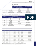 pg069_T31 Core Identification.pdf