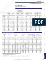 pg079_T32-10 Current Rating & Voltage Drop.pdf