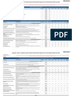 Final 2018 Rltp Capital Programmes 18th June 2018 to AT Board