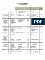 Plan of Action Analys Icra Sterilisasi