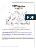 10 Vile Vortices Around The World.pdf