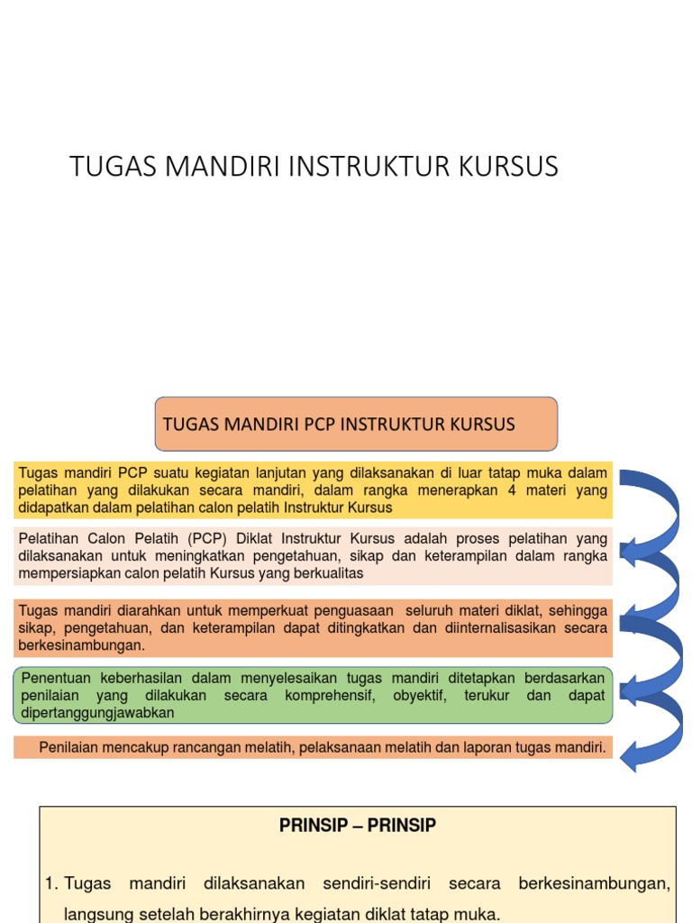 Tugas Instruktur Kursus Pdf