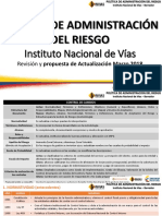 Propuesta Politica de Administracion de Riesgo 2018 PDF