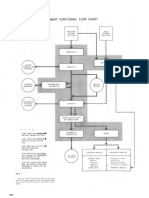 Hospital Design Diagrams