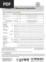 Property of Polyfelt TS Nonwoven Geotextiles