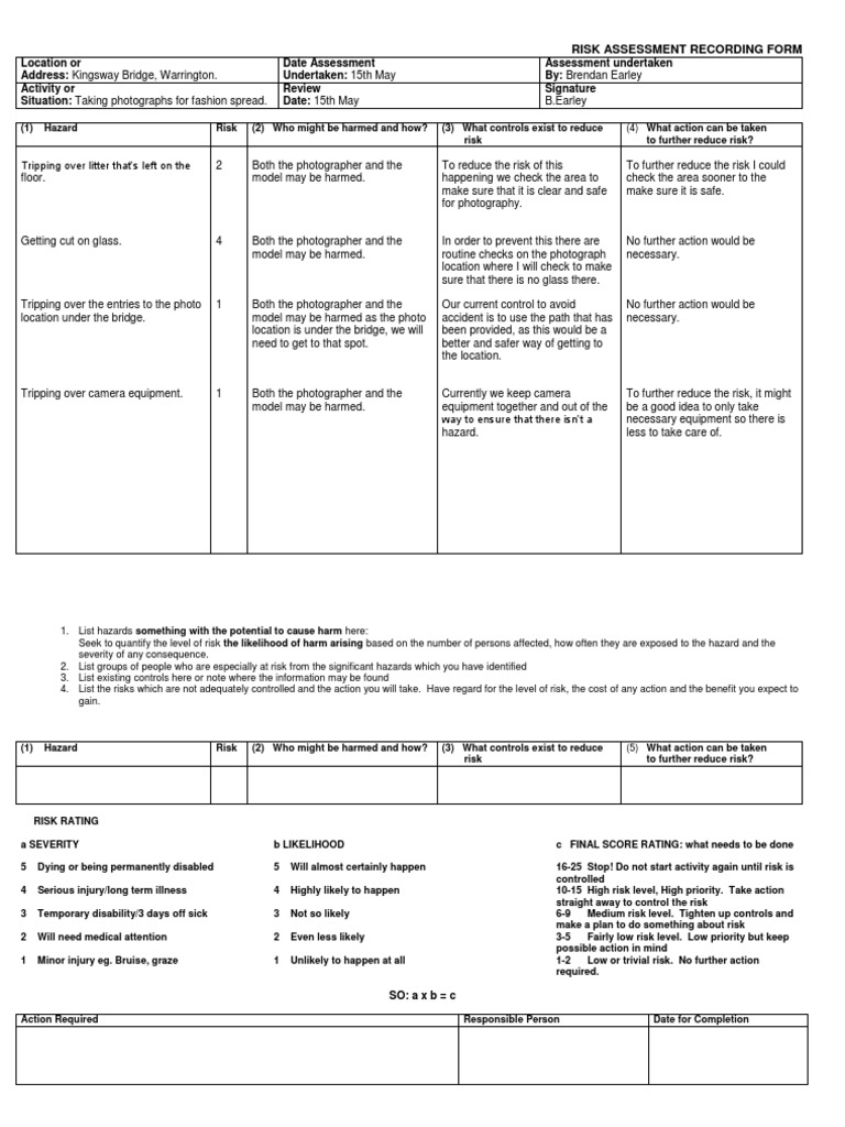 Fashion Spread Risk Assessment 1 Hazards Risk