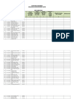 Formulir Monitoring Melakukan Assesmen Risiko Jatuh