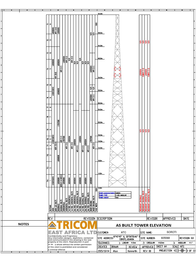 As Built Tower Elevation Drawing | PDF