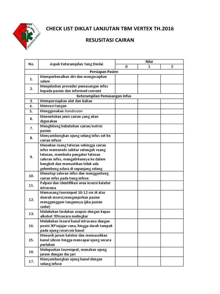 Checklist Resusitasi Cairan | PDF