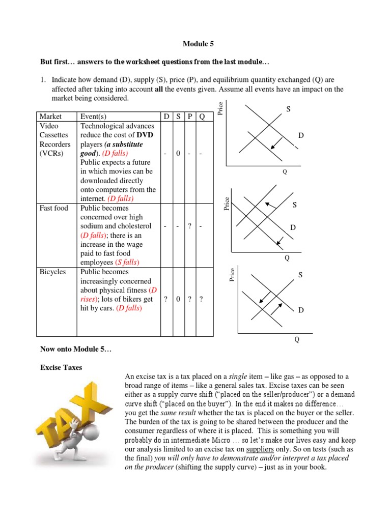 But First Answers To The Worksheet Questions From The Last Module PDF