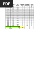 GRANULUMETRIA TAREA 4.pdf
