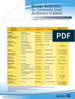 CdM-Antibio1-DosageGuidelines-Adults-en.pdf