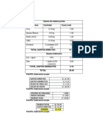 cuadro de costos PROCESOS.docx